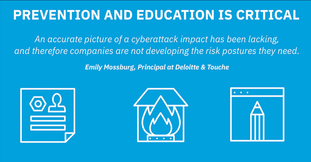 FinSec: The Impact of a Breach