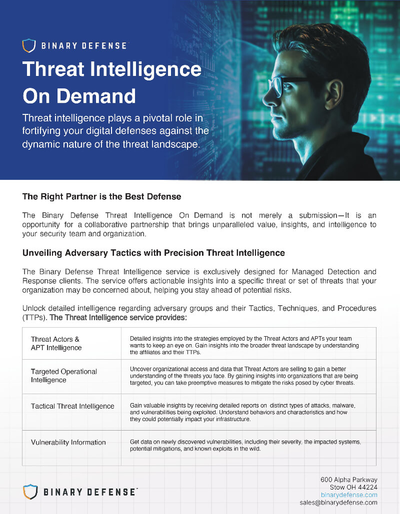 Threat Intelligence on Demand Preview