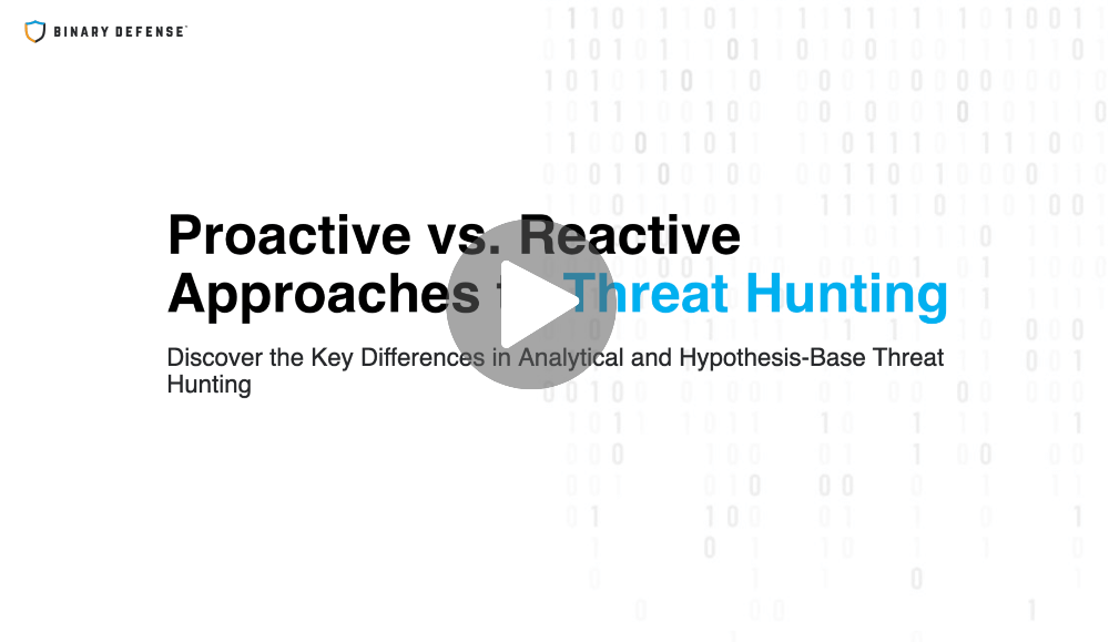 Threat Hunting Video FAQ Series Cover