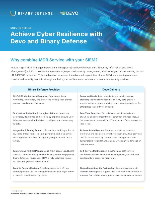 BD-Devo-Cyber-Resilience-preview